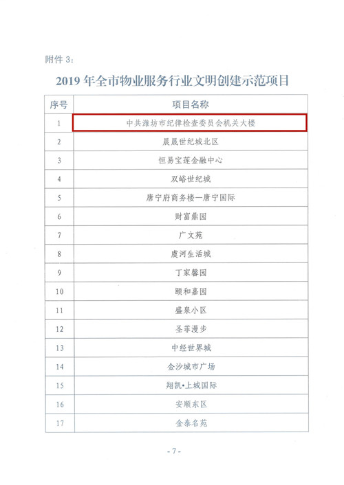 1584685828796701.jpg 市文明示范項目-中共紀(jì)委大樓.jpg